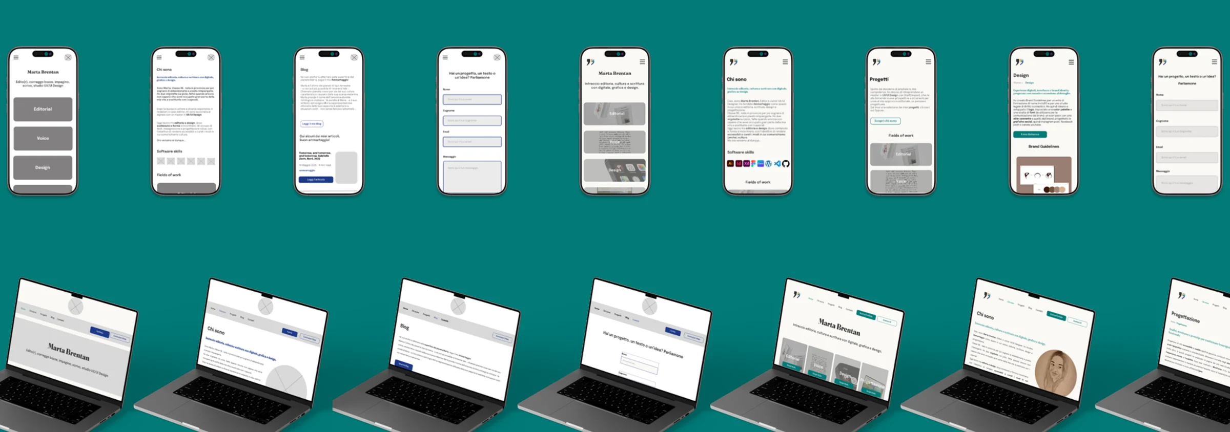 Le pagine del sito in versione mobile e desktop, dai wireframe ai prototipi