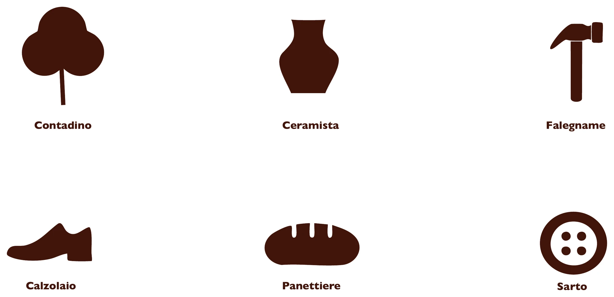 Icone dei sei mestieri: contadino, ceramista, falegname, calzolaio, panettiere e sarto