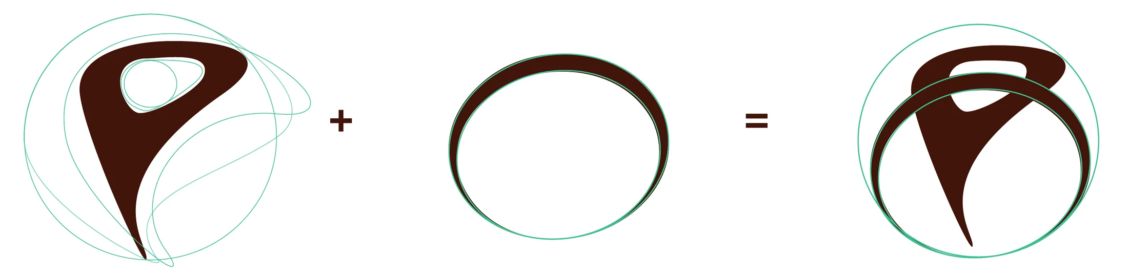 Sviluppo del logo: la forma dell'ago più l'anello del filo danno il logo IncluDO
